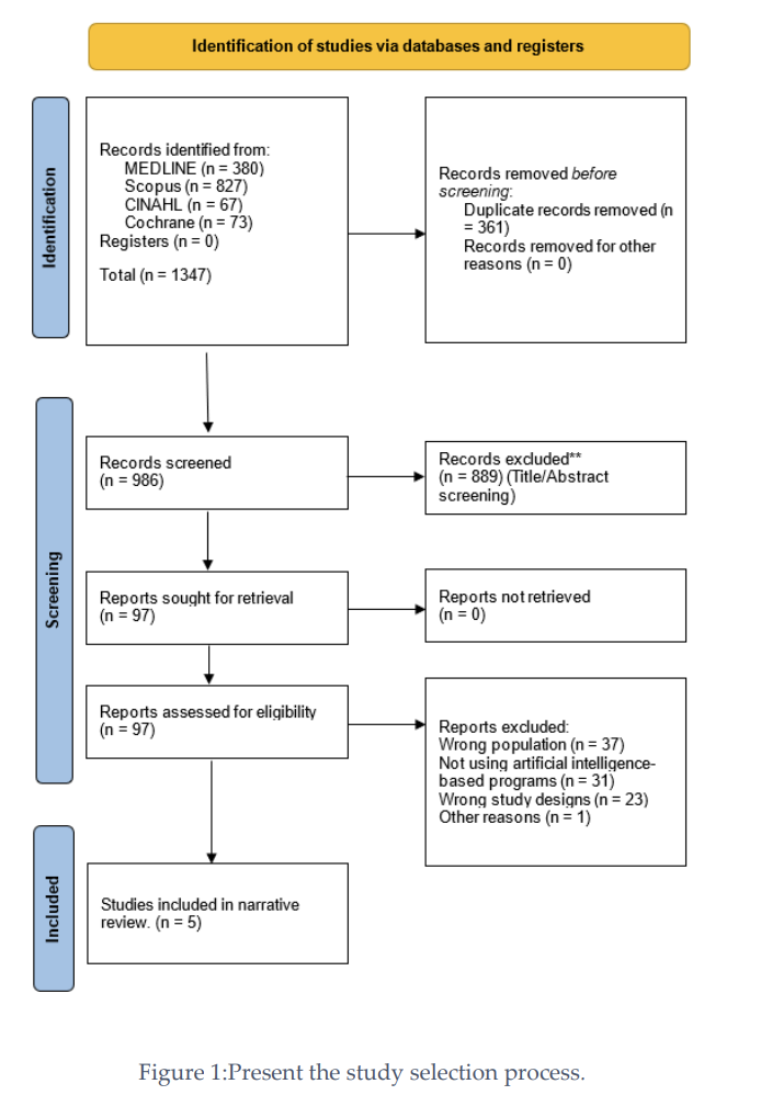 Diabetic Retinopathy paper image